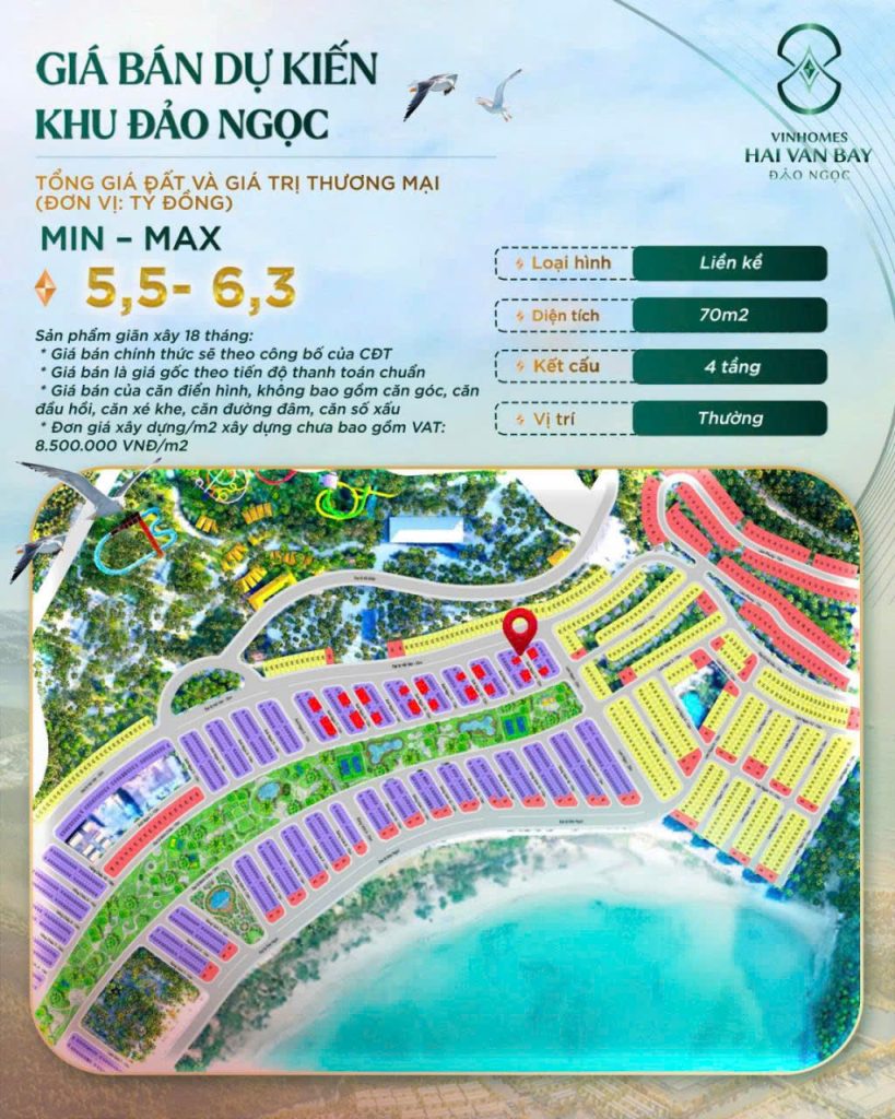 giá bán phân khu đảo ngọc vinhomes hải vân bay giá bán phân khu đảo ngọc vinhomes hải vân bay