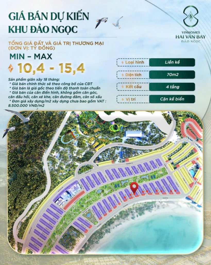 giá bán phân khu đảo ngọc vinhomes hải vân bay giá bán phân khu đảo ngọc vinhomes hải vân bay