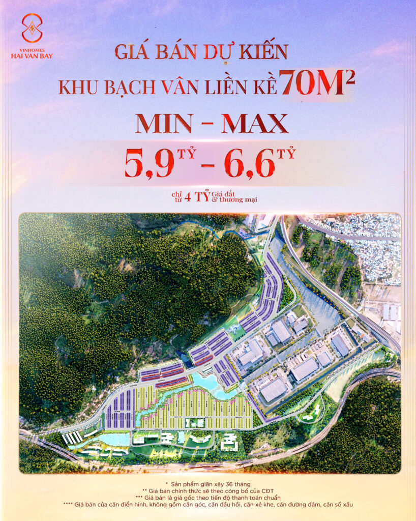 giá bán vinhomes hải vân bay m2