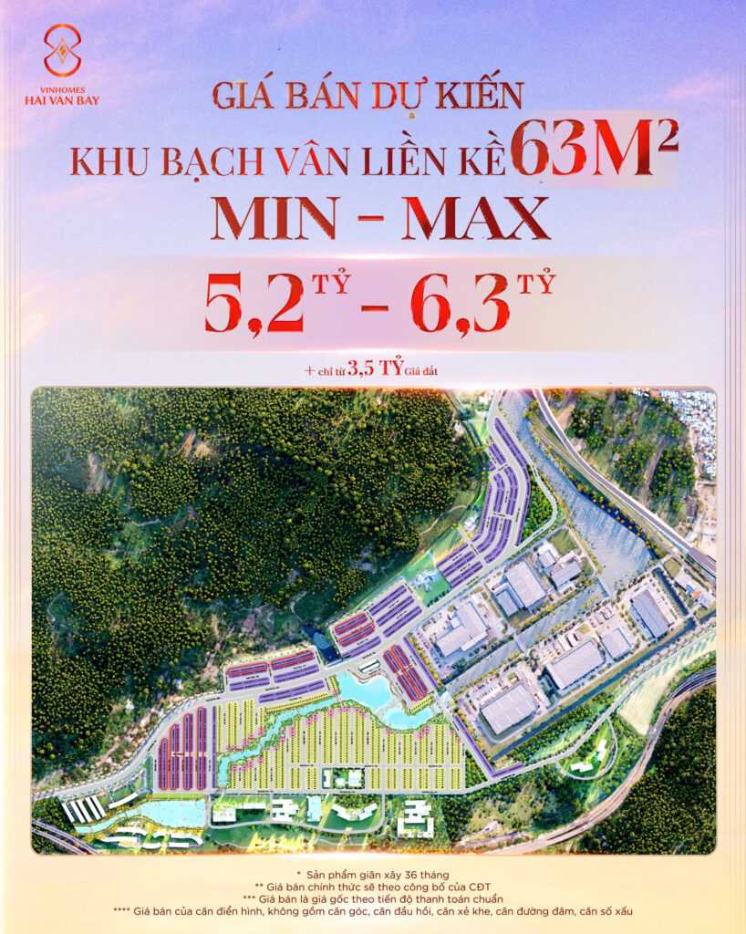 giá bán vinhomes hải vân bay