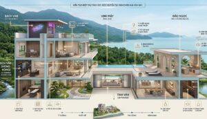 vinhomes hải vân bay thiết kế