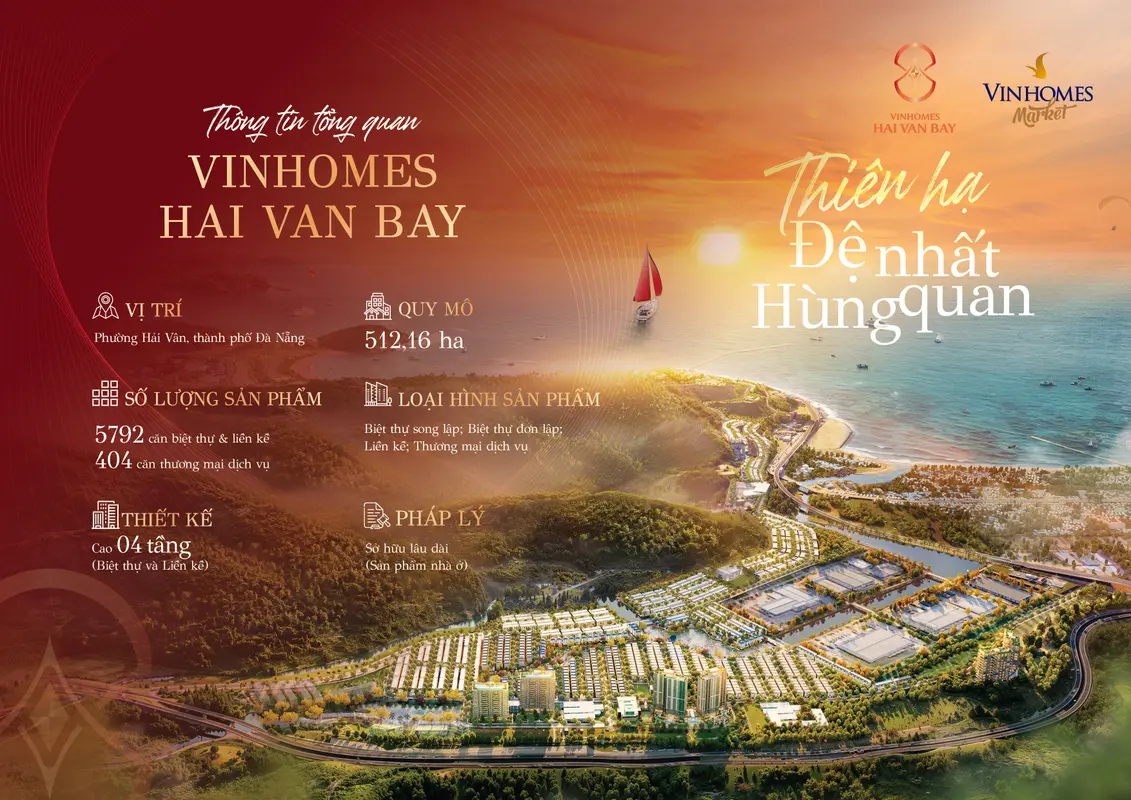 vinhomes hải vân bay tổng quan dự án